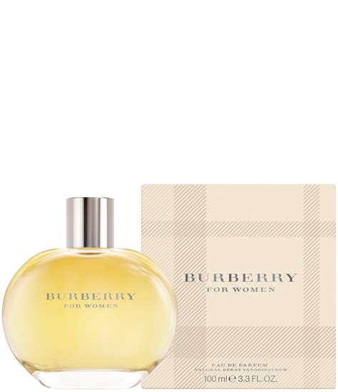 burberry perfume for women reviews